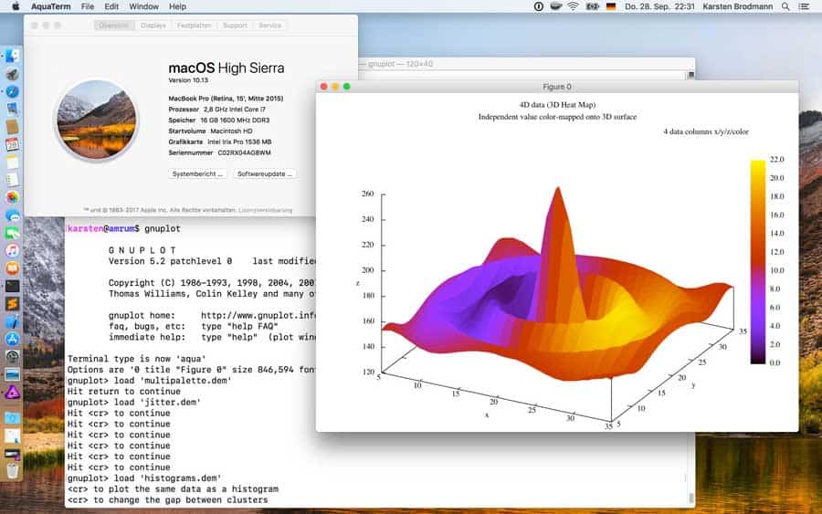 gnuplot unter macOS High Sierra