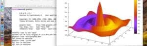 Headerbild: gnuplot